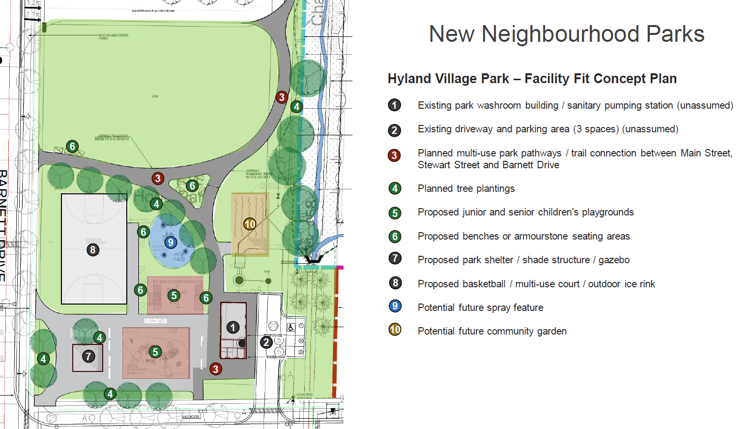 Fiddle Park Concept Plans
